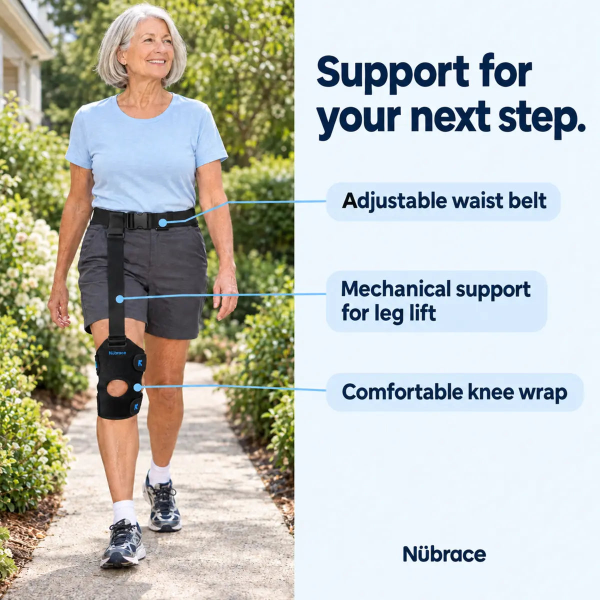Walk Assist support points